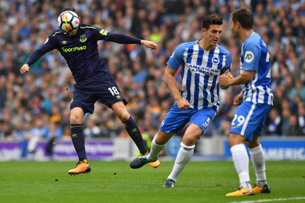 速用表现证 速用表现证